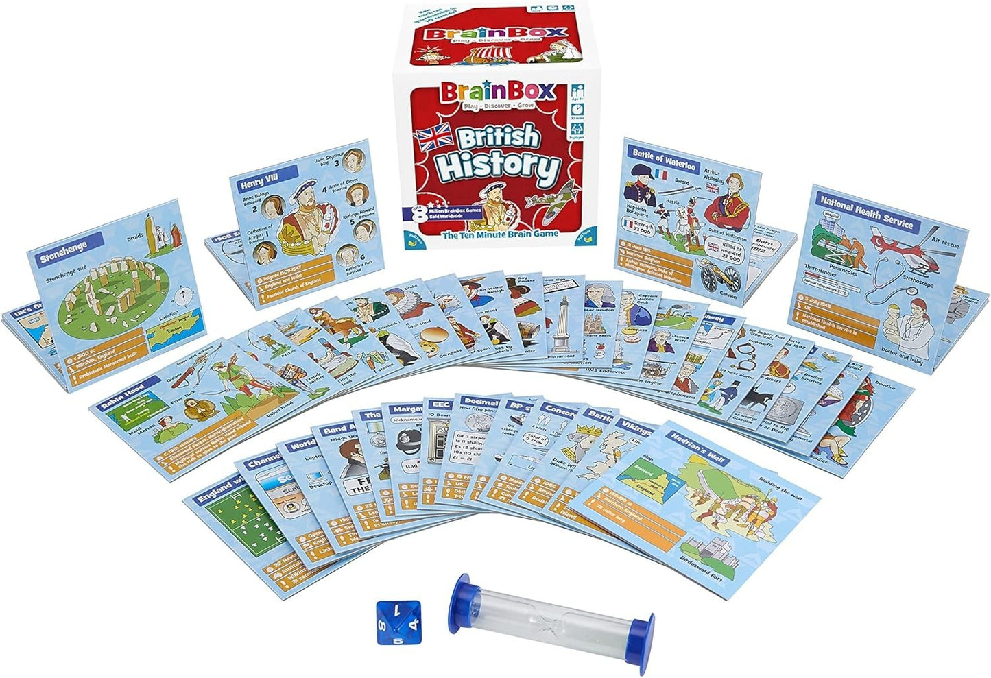 BrainBox British History Card Game – Family Memory & Observation Game
