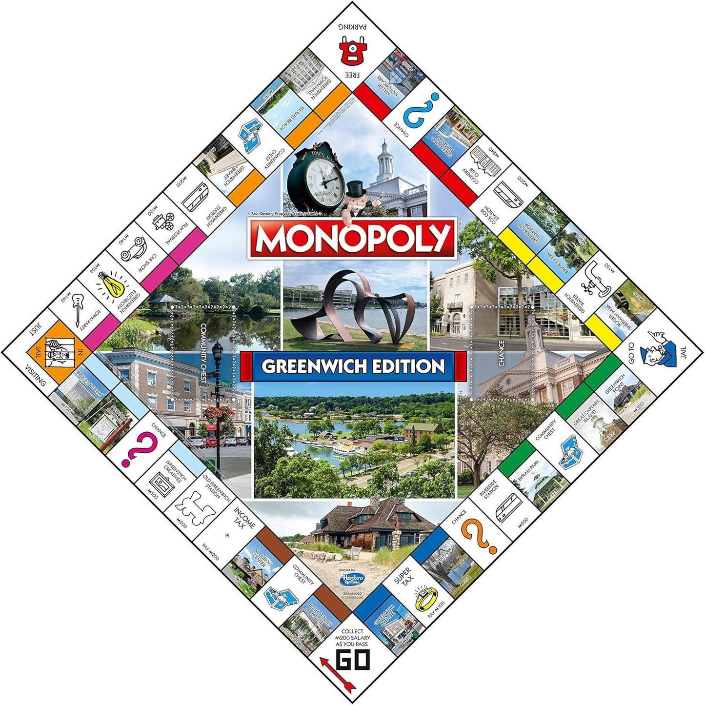 Monopoly Greenwich Edition Board Game Hasbro Family Game