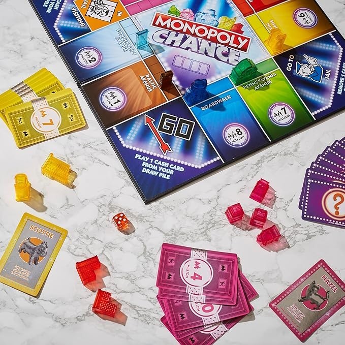 Hasbro Monopoly Chance Card Game Fast Family Card Game 8+